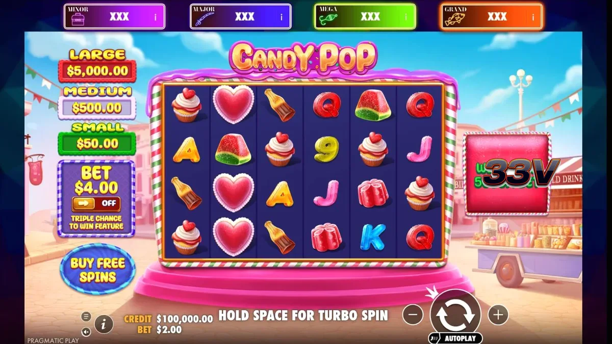 Tampilan visual slot Candy Pop dengan simbol permen berwarna-warni